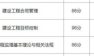 公路监理工程师考试科目有哪些 公路监理工程师考试