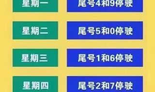 2023年清明节郑州限号吗 2023年4月新一轮限号